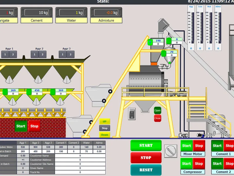 AGICO control system screen picture AGICO control system screen picture